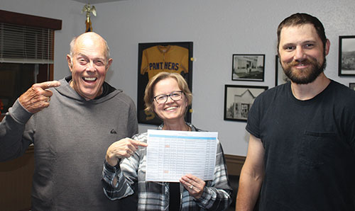 OCTOBER 09 2025 HEADLINES – Northern Kittitas County Tribune